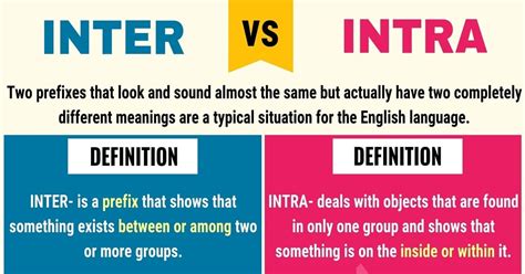 what is the difference between inter vs intra